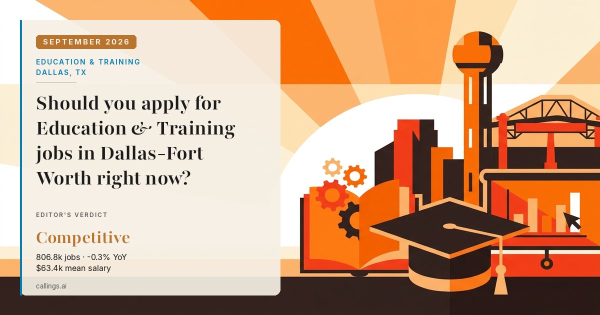 Education & Training job market report cover, Dallas-Fort Worth-Arlington, TX, 2026-09