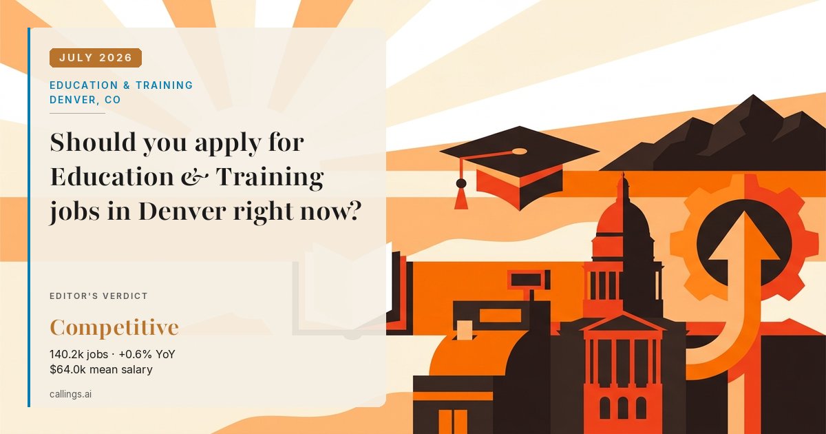 Education & Training job market report cover, Denver-Aurora-Centennial, CO, 2026-07