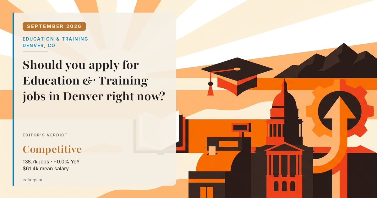 Education & Training job market report cover, Denver-Aurora-Centennial, CO, 2026-09