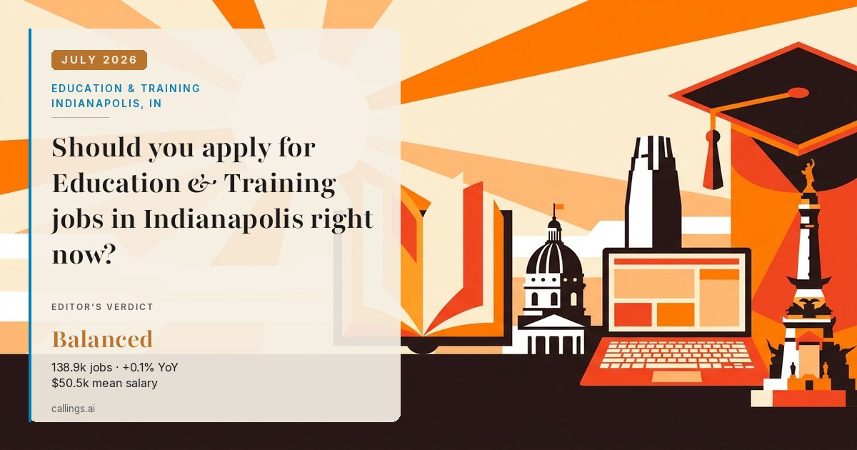 Education & Training job market report cover, Indianapolis-Carmel-Greenwood, IN, 2026-07