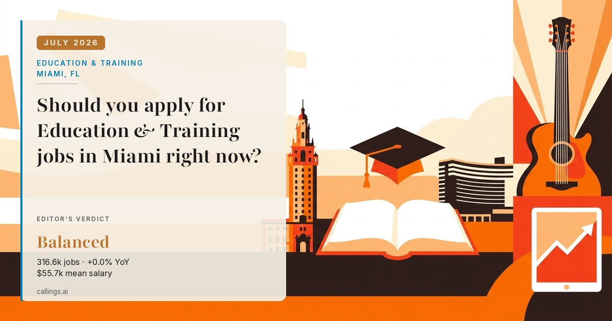 Education & Training job market report cover, Miami-Fort Lauderdale-West Palm Beach, FL, 2026-07
