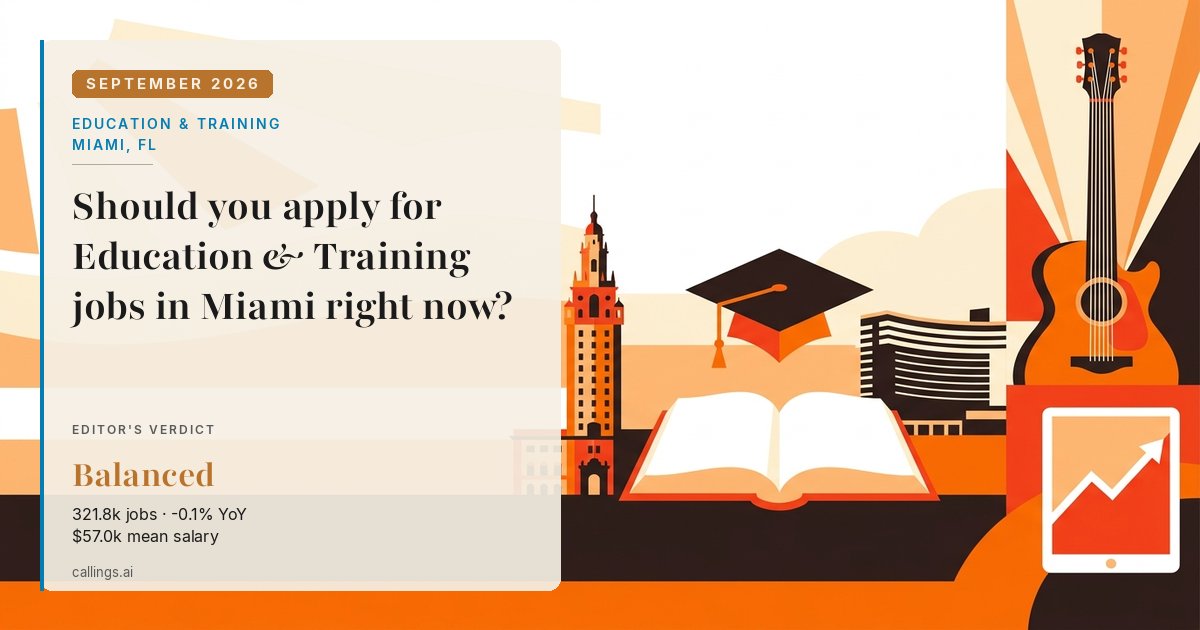 Education & Training job market report cover, Miami-Fort Lauderdale-West Palm Beach, FL, 2026-09