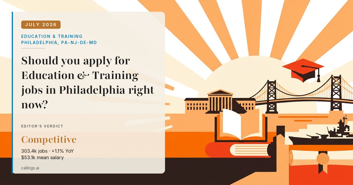 Education & Training job market report cover, Philadelphia-Camden-Wilmington, PA-NJ-DE-MD, 2026-07