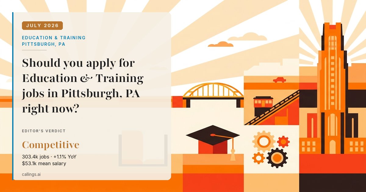 Education & Training job market report cover, Pittsburgh, PA, 2026-07