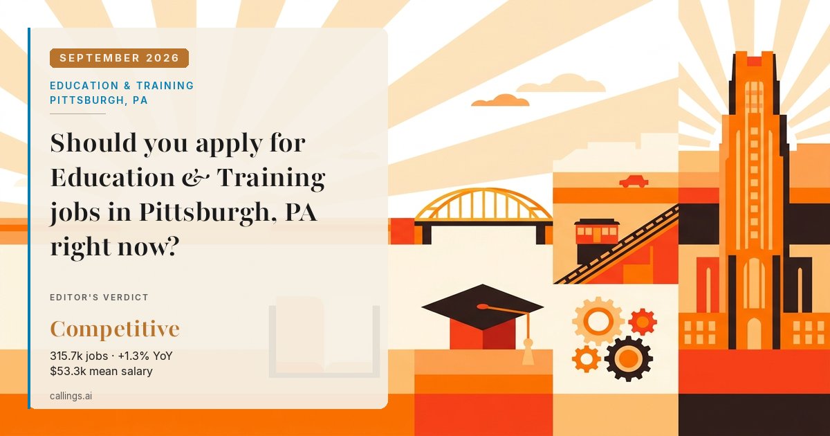 Education & Training job market report cover, Pittsburgh, PA, 2026-09