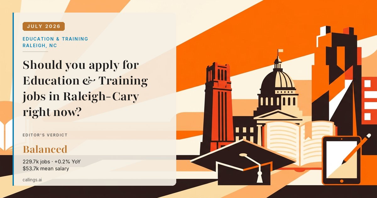 Education & Training job market report cover, Raleigh-Cary, NC, 2026-07