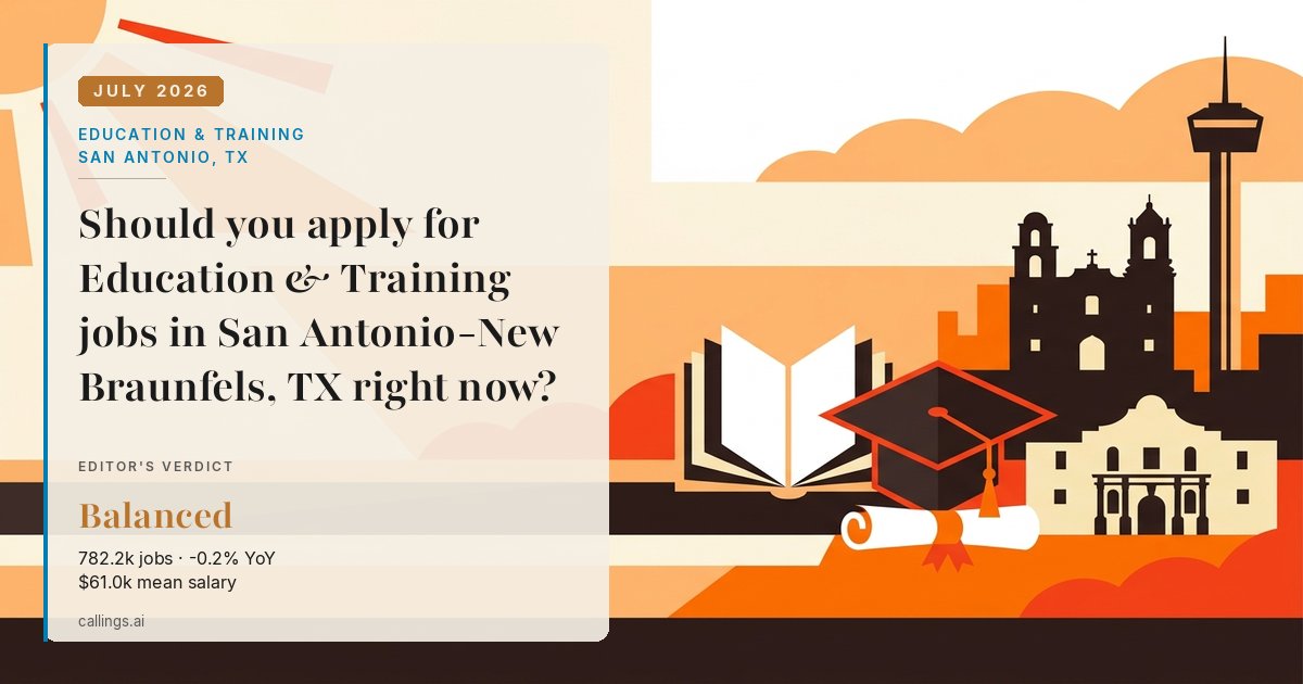 Education & Training job market report cover, San Antonio-New Braunfels, TX, 2026-07