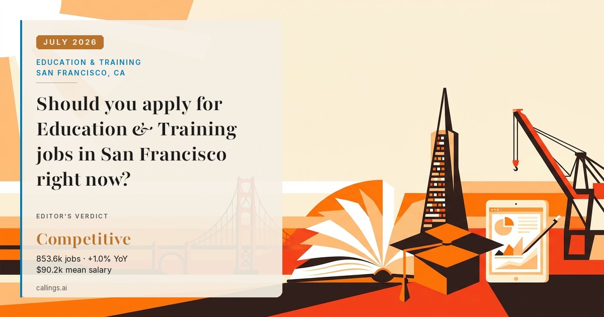 Education & Training job market report cover, San Francisco-Oakland-Fremont, CA, 2026-07