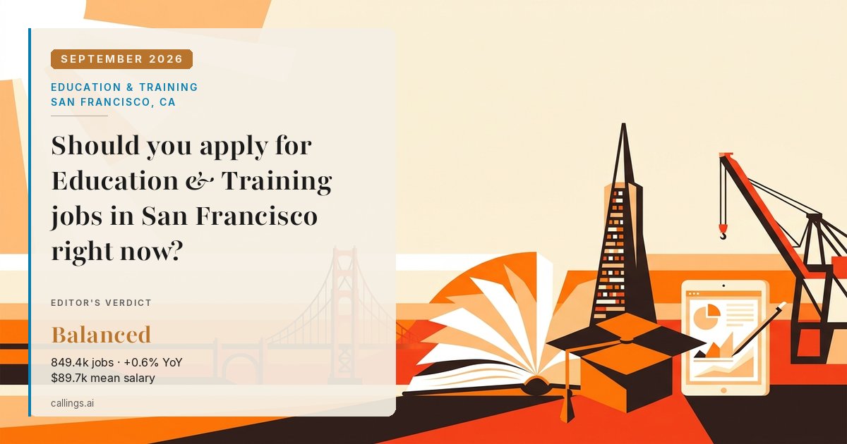 Education & Training job market report cover, San Francisco-Oakland-Fremont, CA, 2026-09