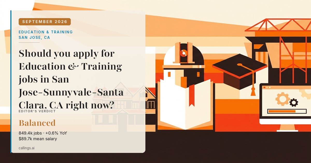 Education & Training job market report cover, San Jose-Sunnyvale-Santa Clara, CA, 2026-09