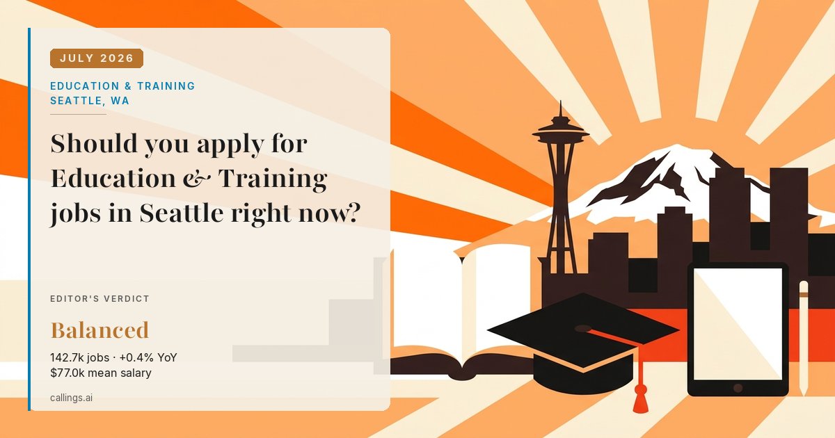 Education & Training job market report cover, Seattle-Tacoma-Bellevue, WA, 2026-07