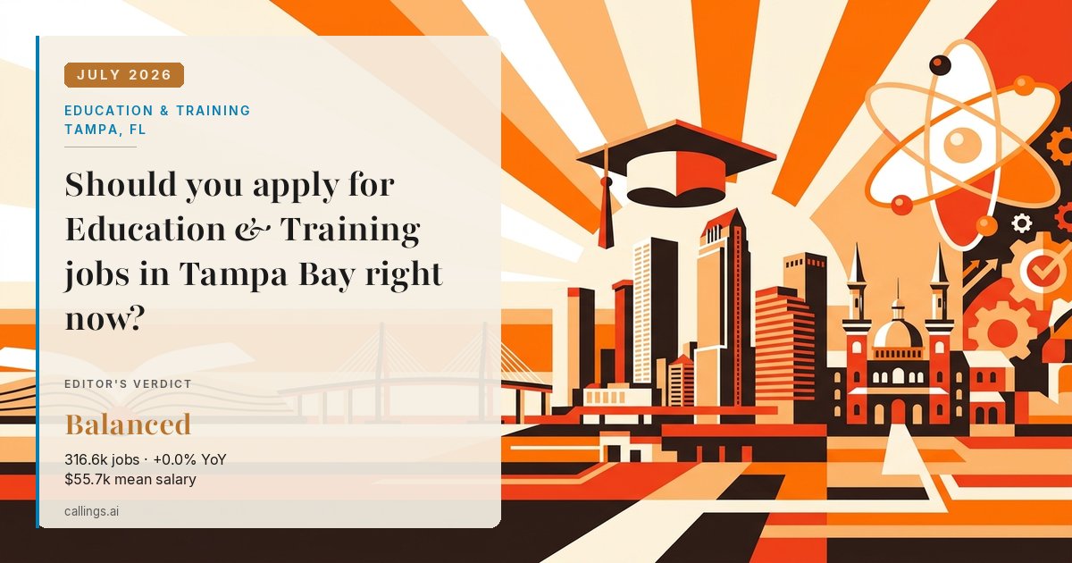 Education & Training job market report cover, Tampa-St. Petersburg-Clearwater, FL, 2026-07