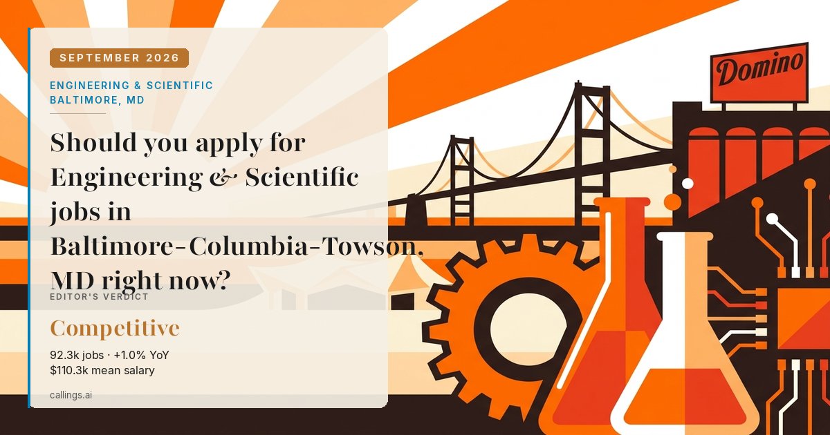 Engineering & Scientific job market report cover, Baltimore-Columbia-Towson, MD, 2026-09