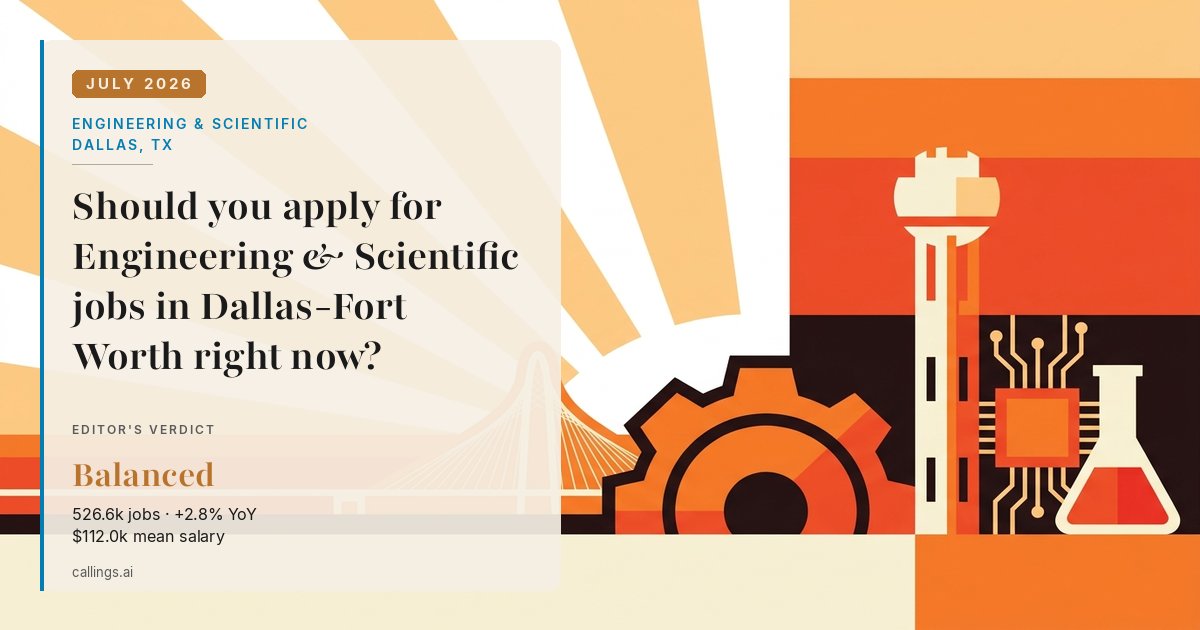 Engineering & Scientific job market report cover, Dallas-Fort Worth-Arlington, TX, 2026-07