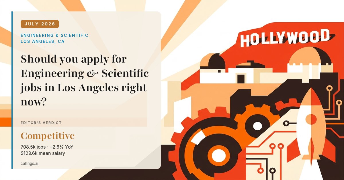 Engineering & Scientific job market report cover, Los Angeles-Long Beach-Anaheim, CA, 2026-07