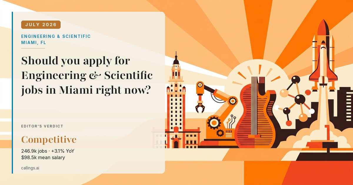 Engineering & Scientific job market report cover, Miami-Fort Lauderdale-West Palm Beach, FL, 2026-07