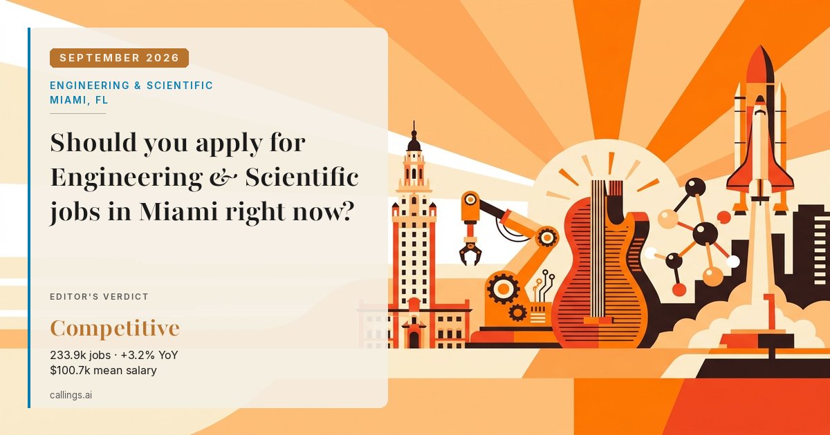 Engineering & Scientific job market report cover, Miami-Fort Lauderdale-West Palm Beach, FL, 2026-09