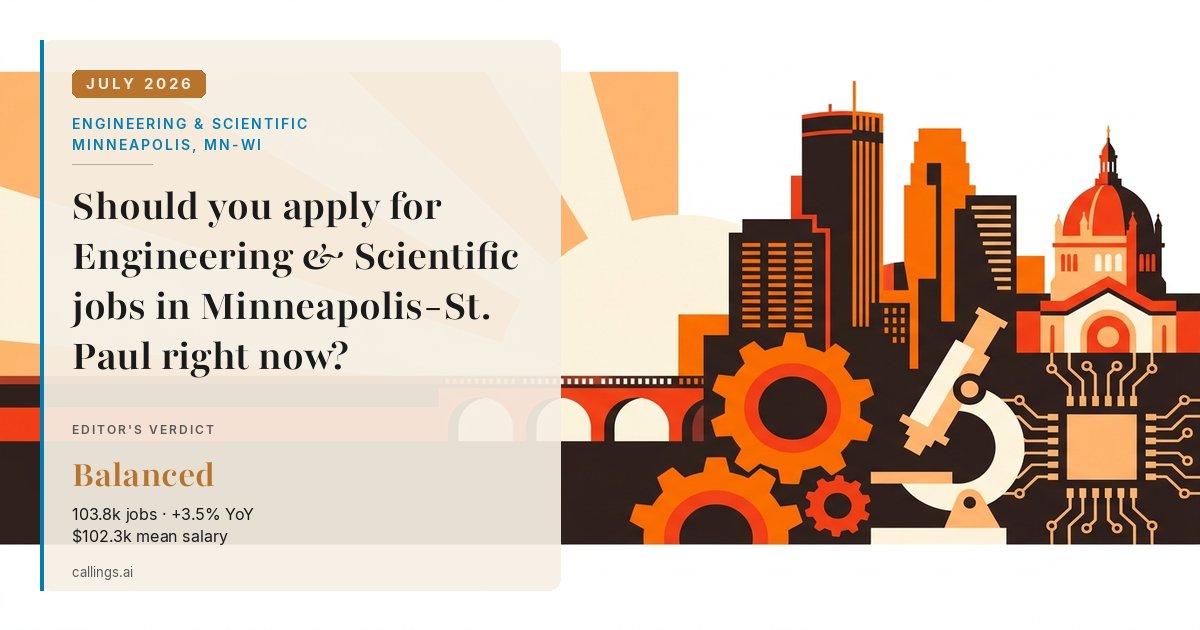 Engineering & Scientific job market report cover, Minneapolis-St. Paul-Bloomington, MN-WI, 2026-07