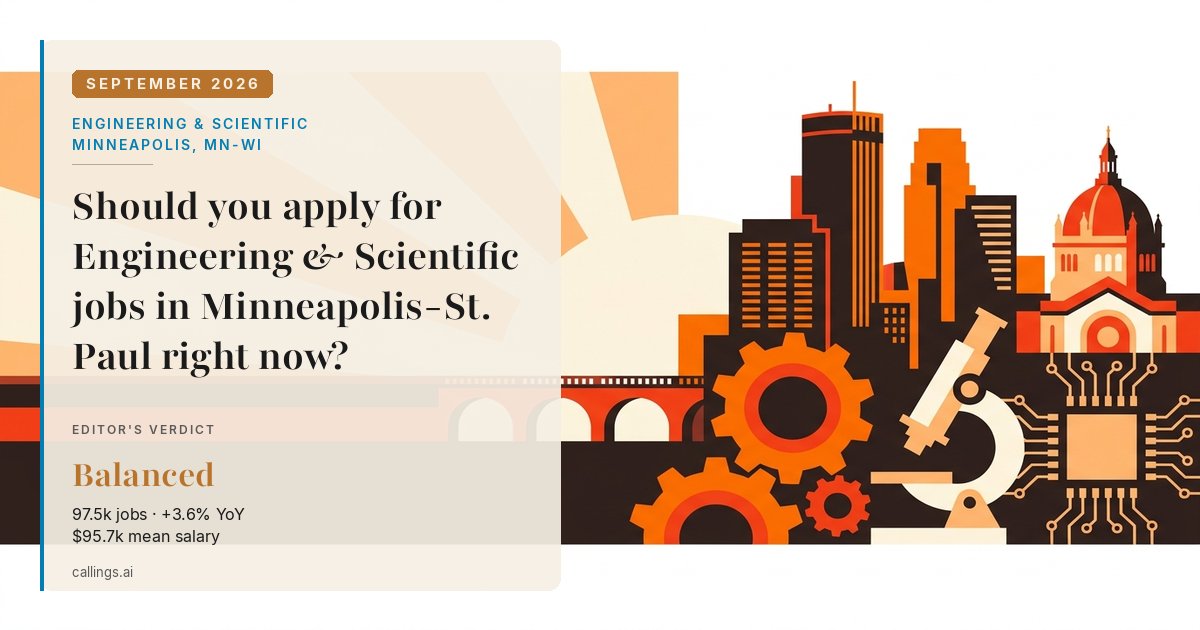 Engineering & Scientific job market report cover, Minneapolis-St. Paul-Bloomington, MN-WI, 2026-09