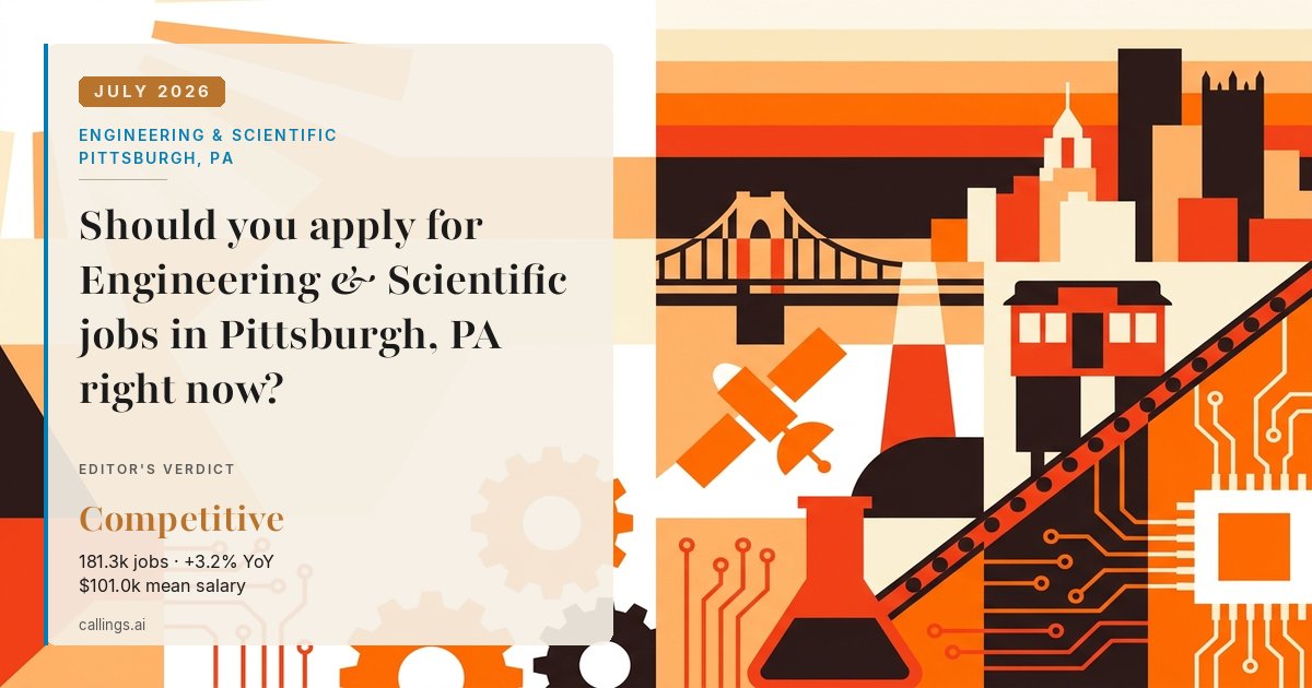 Engineering & Scientific job market report cover, Pittsburgh, PA, 2026-07