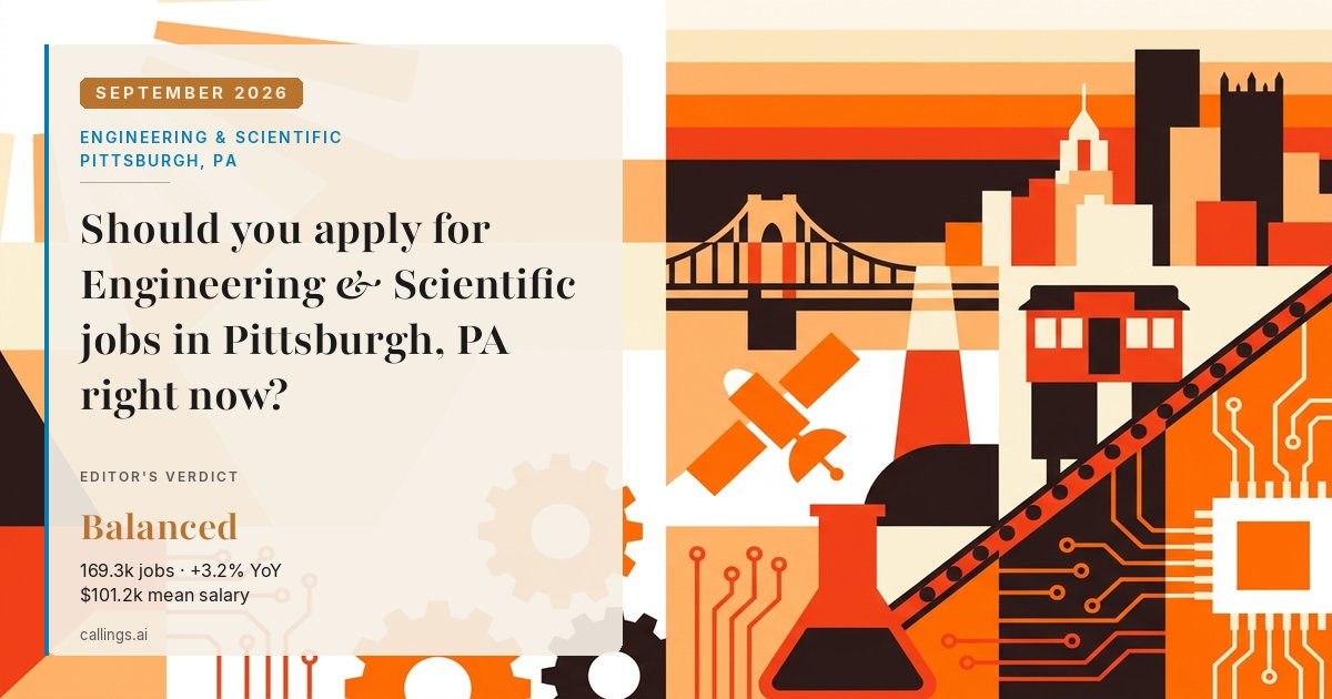 Engineering & Scientific job market report cover, Pittsburgh, PA, 2026-09