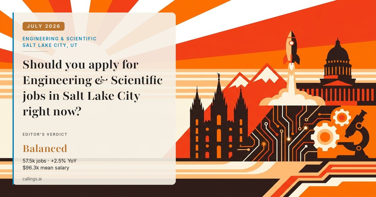 Engineering & Scientific job market report cover, Salt Lake City-Murray, UT, 2026-07