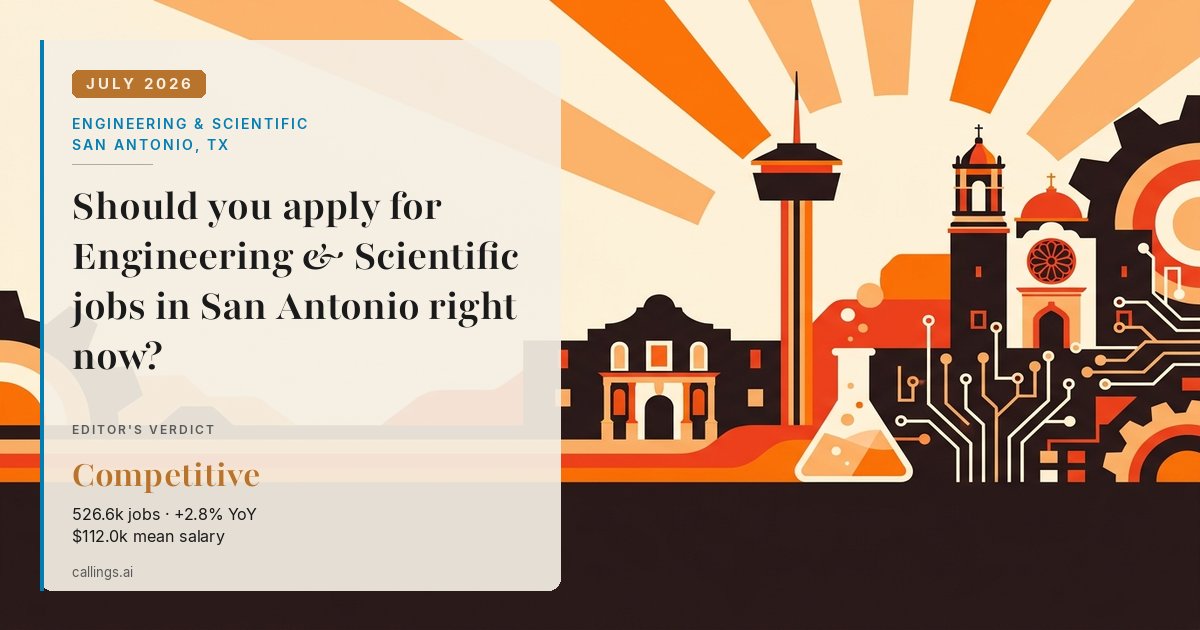 Engineering & Scientific job market report cover, San Antonio-New Braunfels, TX, 2026-07