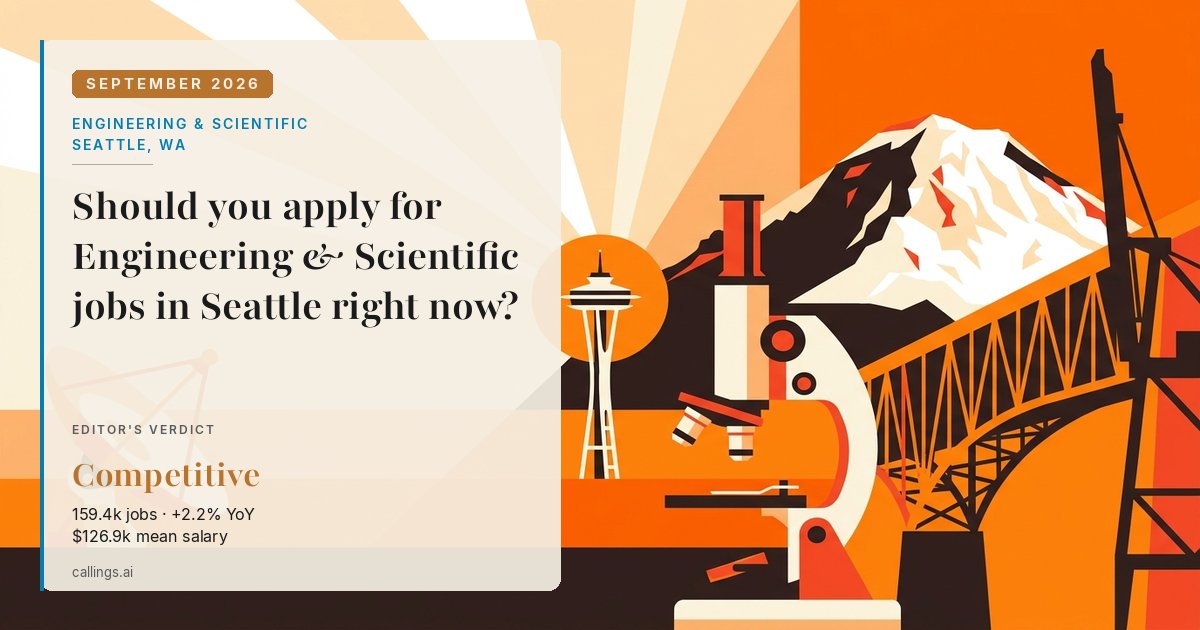Engineering & Scientific job market report cover, Seattle-Tacoma-Bellevue, WA, 2026-09