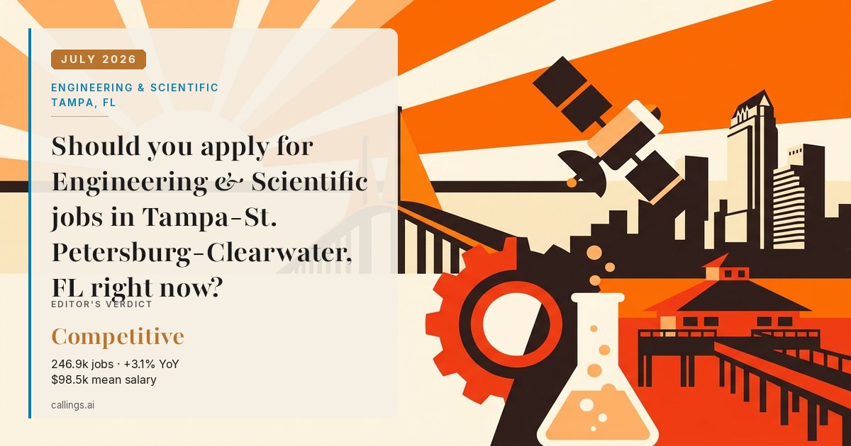 Engineering & Scientific job market report cover, Tampa-St. Petersburg-Clearwater, FL, 2026-07