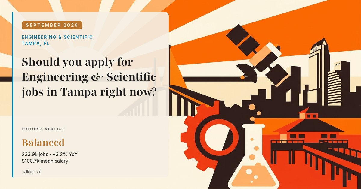 Engineering & Scientific job market report cover, Tampa-St. Petersburg-Clearwater, FL, 2026-09