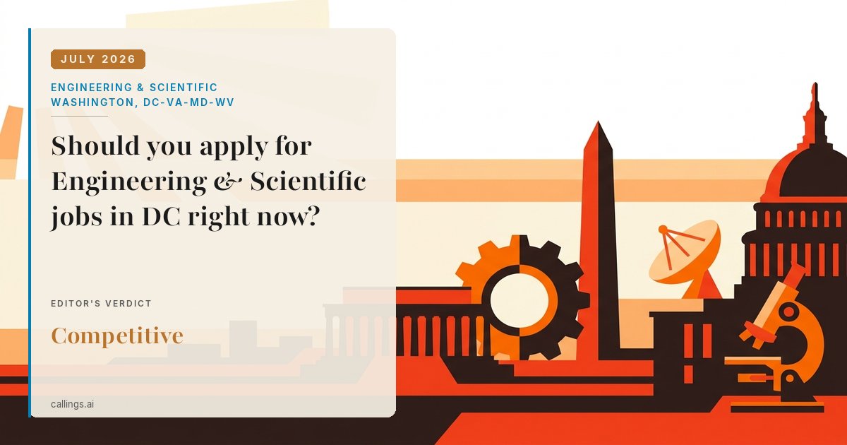 Engineering & Scientific job market report cover, Washington-Arlington-Alexandria, DC-VA-MD-WV, 2026-07
