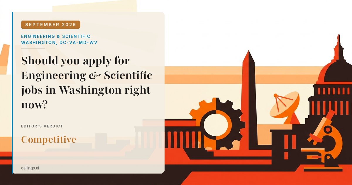 Engineering & Scientific job market report cover, Washington-Arlington-Alexandria, DC-VA-MD-WV, 2026-09