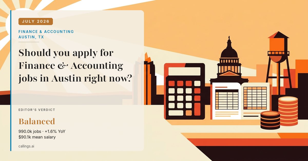 Finance & Accounting job market report cover, Austin-Round Rock-San Marcos, TX, 2026-07