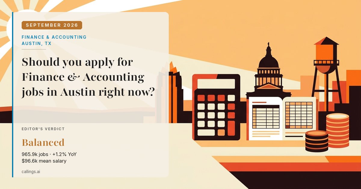Finance & Accounting job market report cover, Austin-Round Rock-San Marcos, TX, 2026-09