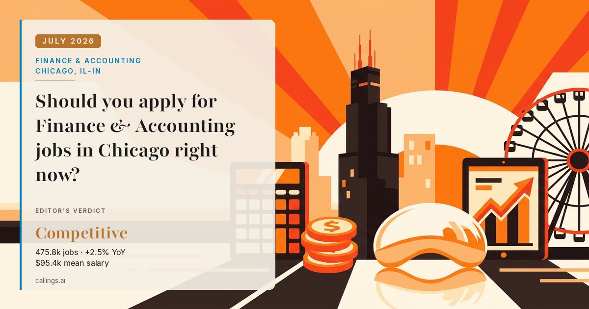 Finance & Accounting job market report cover, Chicago-Naperville-Elgin, IL-IN, 2026-07