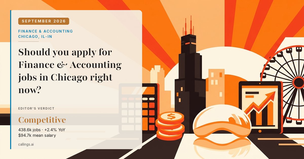Finance & Accounting job market report cover, Chicago-Naperville-Elgin, IL-IN, 2026-09