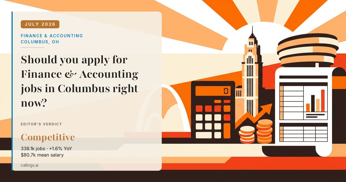 Finance & Accounting job market report cover, Columbus, OH, 2026-07