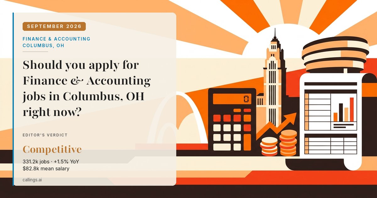 Finance & Accounting job market report cover, Columbus, OH, 2026-09