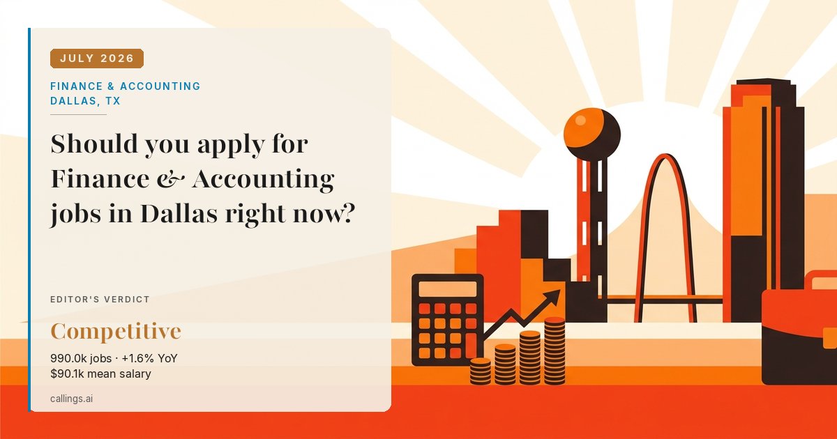 Finance & Accounting job market report cover, Dallas-Fort Worth-Arlington, TX, 2026-07