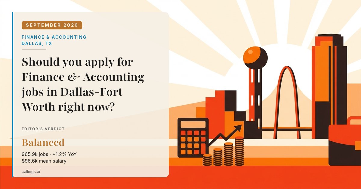 Finance & Accounting job market report cover, Dallas-Fort Worth-Arlington, TX, 2026-09