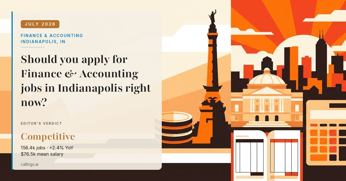 Finance & Accounting job market report cover, Indianapolis-Carmel-Greenwood, IN, 2026-07
