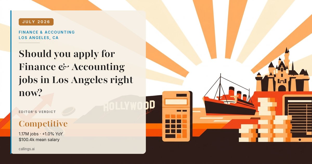 Finance & Accounting job market report cover, Los Angeles-Long Beach-Anaheim, CA, 2026-07