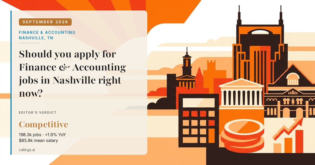 Finance & Accounting job market report cover, Nashville-Davidson--Murfreesboro--Franklin, TN, 2026-09