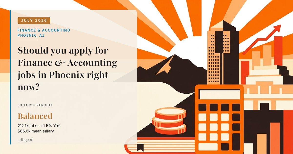 Finance & Accounting job market report cover, Phoenix-Mesa-Chandler, AZ, 2026-07
