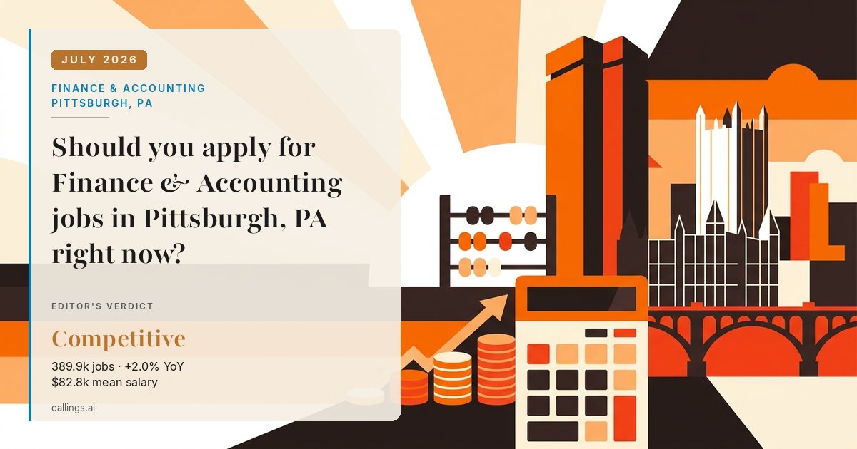 Finance & Accounting job market report cover, Pittsburgh, PA, 2026-07