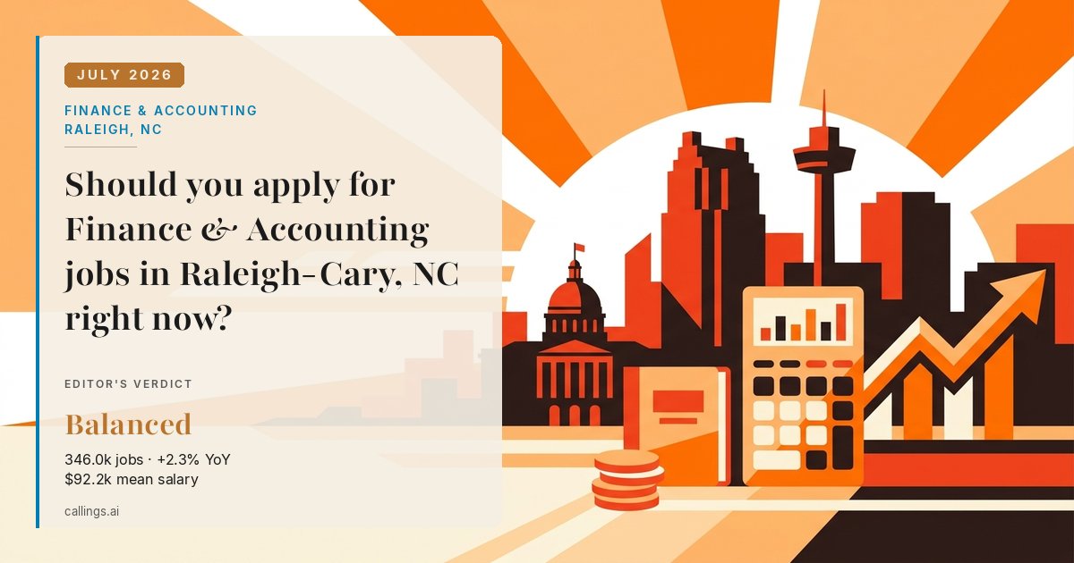 Finance & Accounting job market report cover, Raleigh-Cary, NC, 2026-07