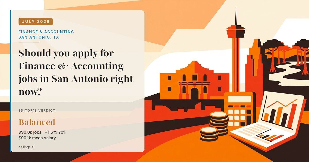 Finance & Accounting job market report cover, San Antonio-New Braunfels, TX, 2026-07