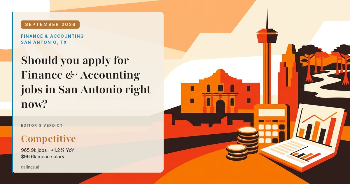 Finance & Accounting job market report cover, San Antonio-New Braunfels, TX, 2026-09