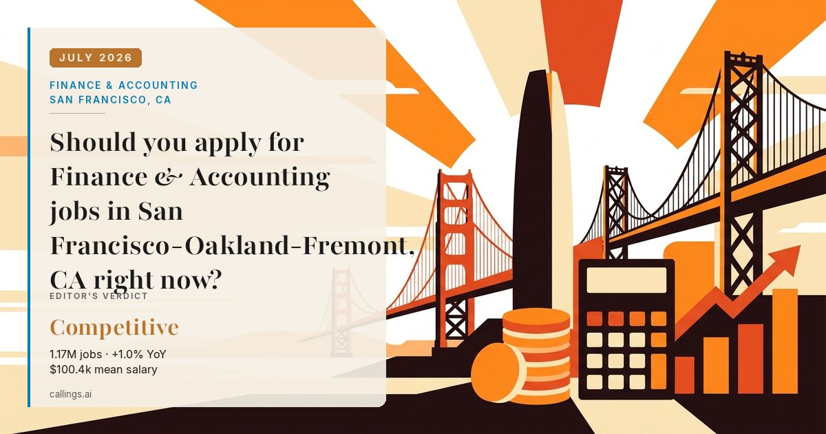 Finance & Accounting job market report cover, San Francisco-Oakland-Fremont, CA, 2026-07