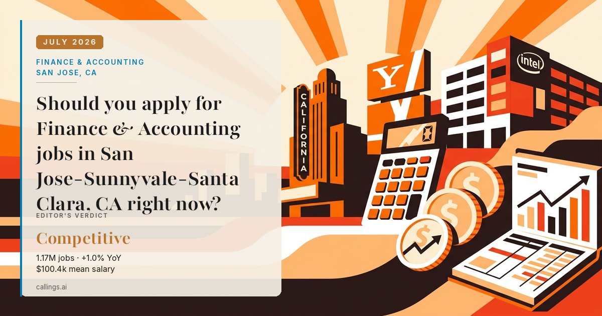 Finance & Accounting job market report cover, San Jose-Sunnyvale-Santa Clara, CA, 2026-07